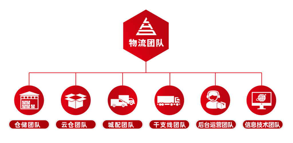 关于cq9电子